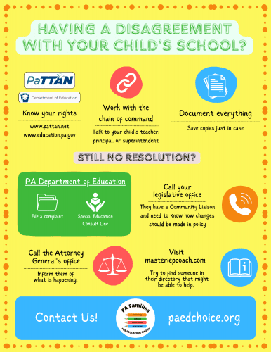 Having a Disagreement with Your Child's School?